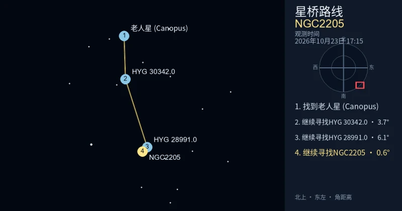 从老人星 (Canopus)寻找NGC2205