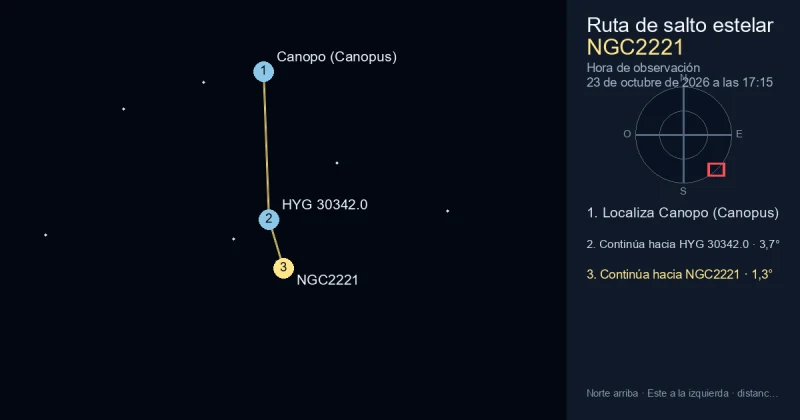 Cómo encontrar NGC2221 desde Canopo (Canopus)