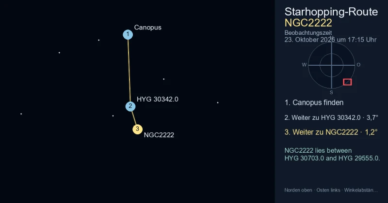 NGC2222 von Canopus aus finden