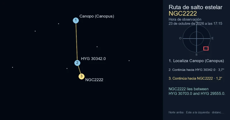 Cómo encontrar NGC2222 desde Canopo (Canopus)