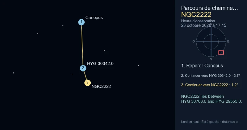 Trouver NGC2222 depuis Canopus