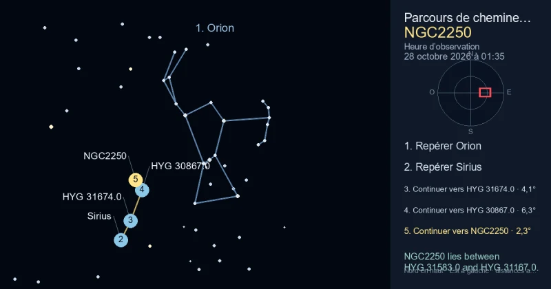 Comment trouver NGC2250 avec Orion