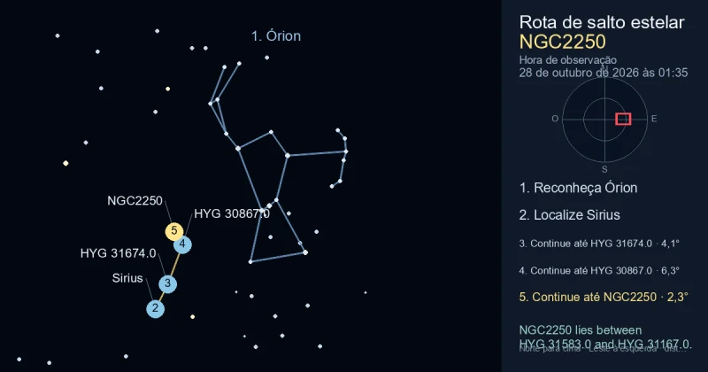 Como encontrar NGC2250 usando Órion