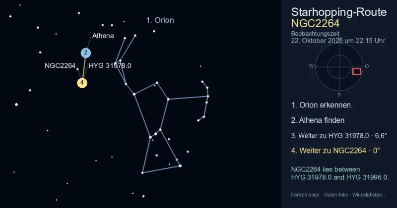 So findest du NGC2264 mithilfe von Orion