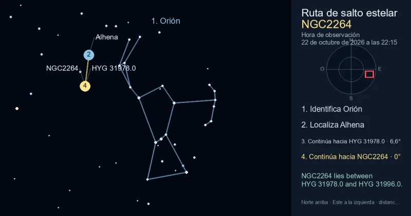 Cómo encontrar NGC2264 usando Orión