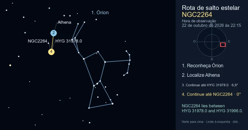Como encontrar NGC2264 usando Órion