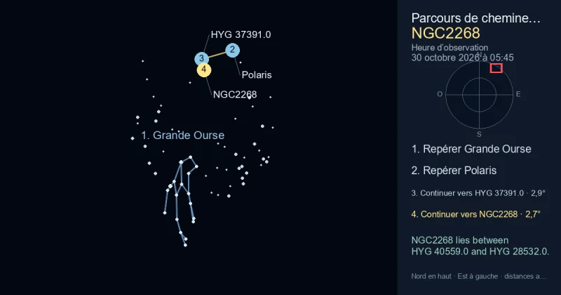 Comment trouver NGC2268 avec Grande Ourse