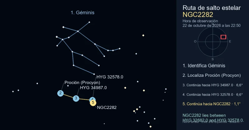 Cómo encontrar NGC2282 usando Géminis