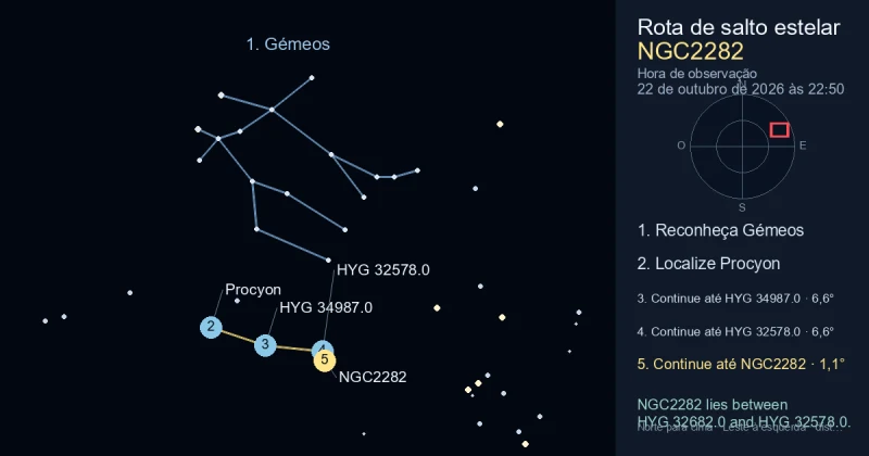 Como encontrar NGC2282 usando Gémeos