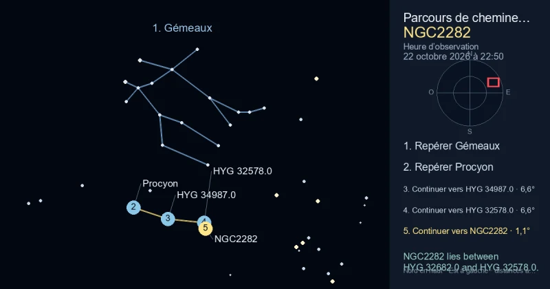 Comment trouver NGC2282 avec Gémeaux