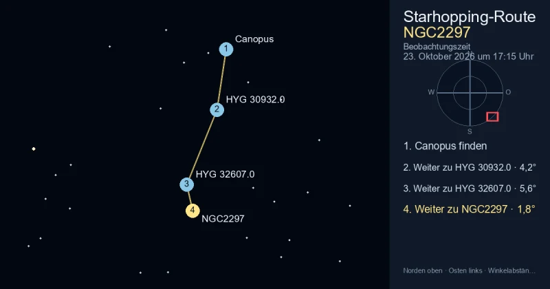 NGC2297 von Canopus aus finden