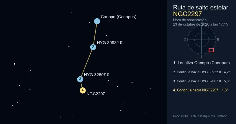 Cómo encontrar NGC2297 desde Canopo (Canopus)