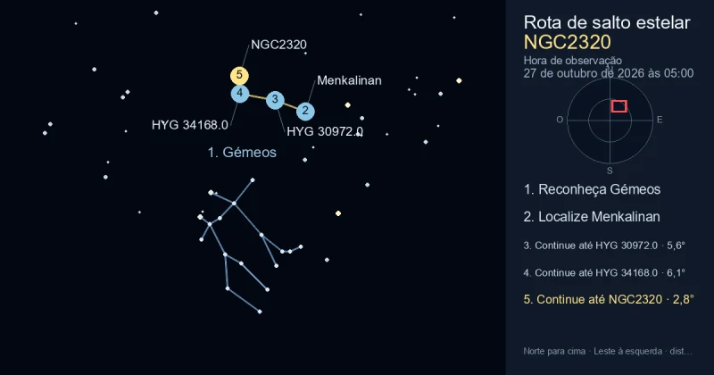 Como encontrar NGC2320 usando Gémeos