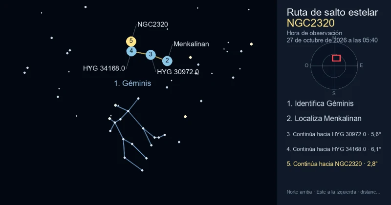 Cómo encontrar NGC2320 usando Géminis