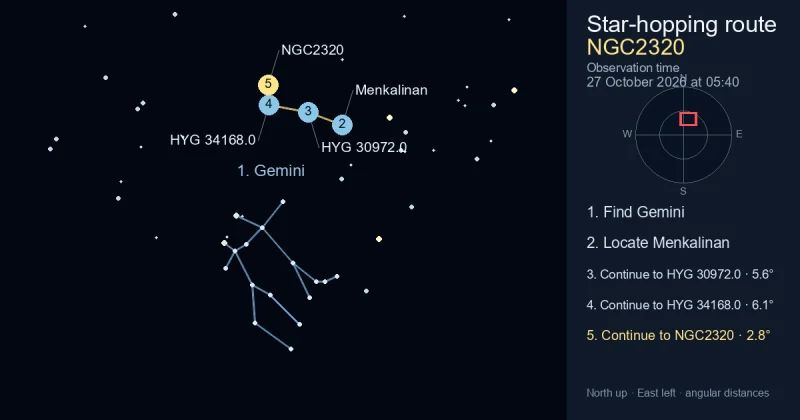How to find NGC2320 using Gemini