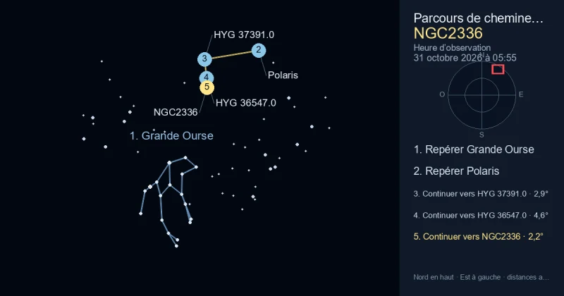 Comment trouver NGC2336 avec Grande Ourse