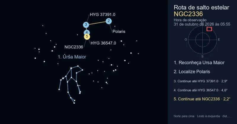Como encontrar NGC2336 usando Ursa Maior