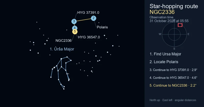 How to find NGC2336 using Ursa Major