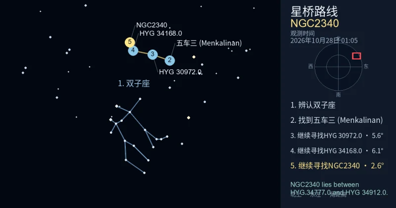 借助双子座寻找NGC2340