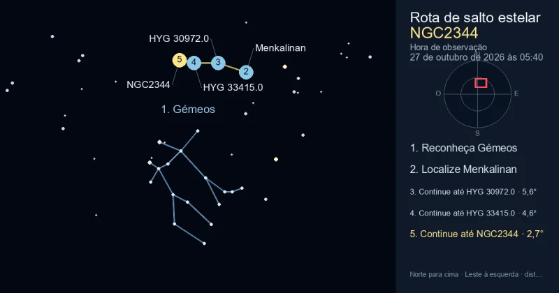 Como encontrar NGC2344 usando Gémeos