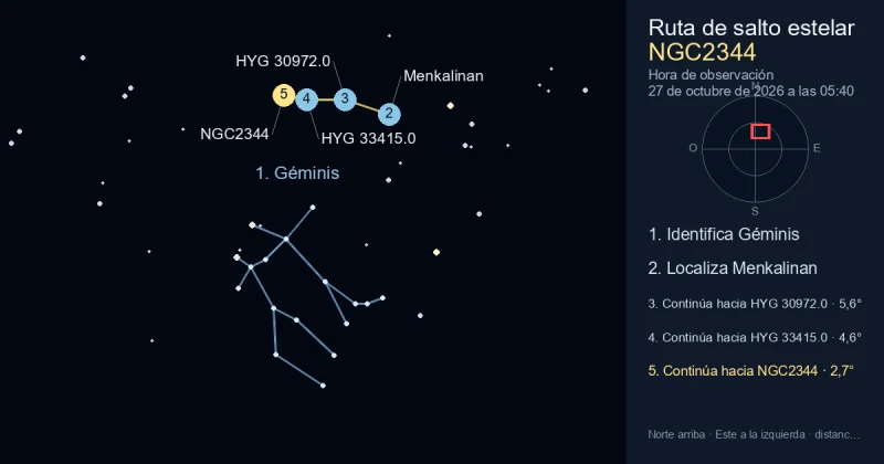 Cómo encontrar NGC2344 usando Géminis