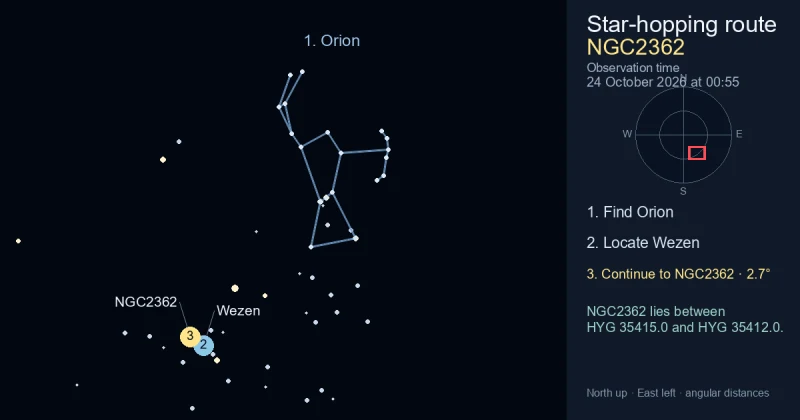 How to find NGC2362 using Orion
