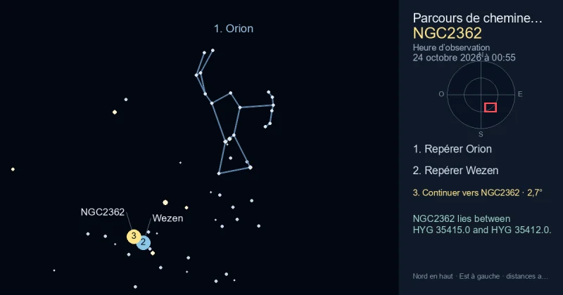 Comment trouver NGC2362 avec Orion