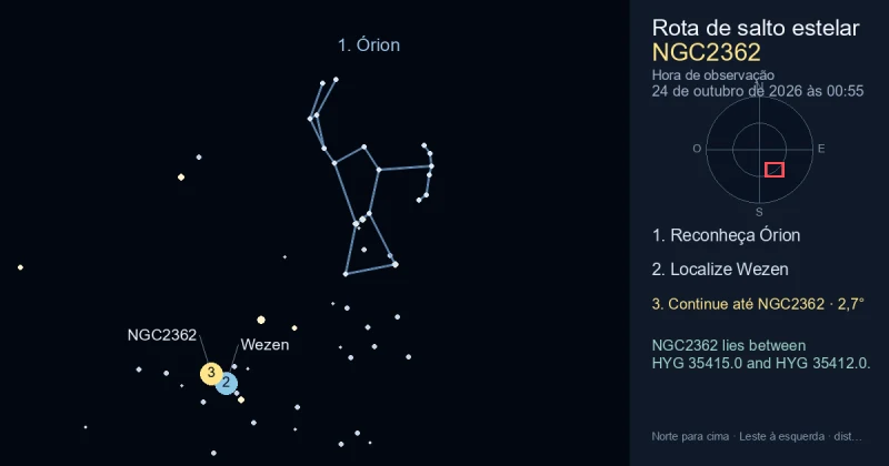 Como encontrar NGC2362 usando Órion