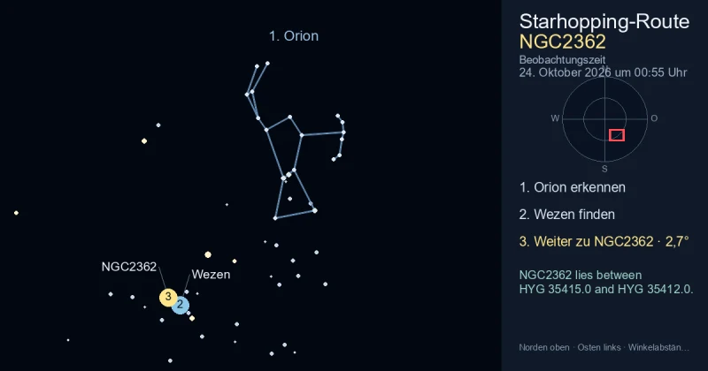 So findest du NGC2362 mithilfe von Orion