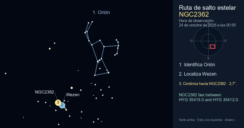 Cómo encontrar NGC2362 usando Orión