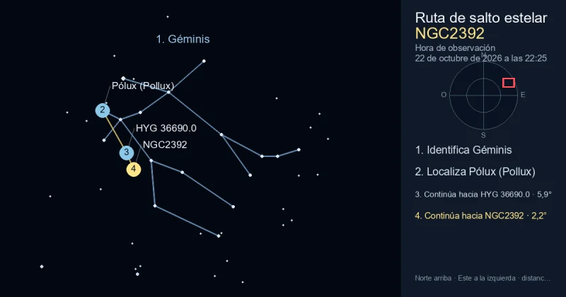 Cómo encontrar NGC2392 usando Géminis