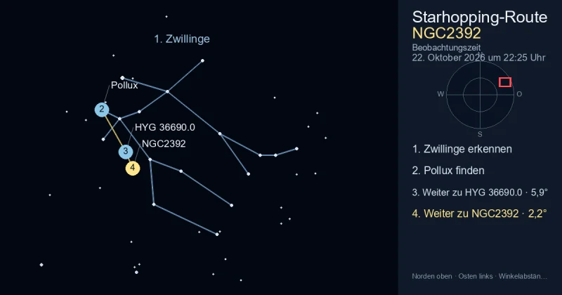 So findest du NGC2392 mithilfe von Zwillinge