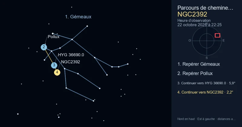 Comment trouver NGC2392 avec Gémeaux