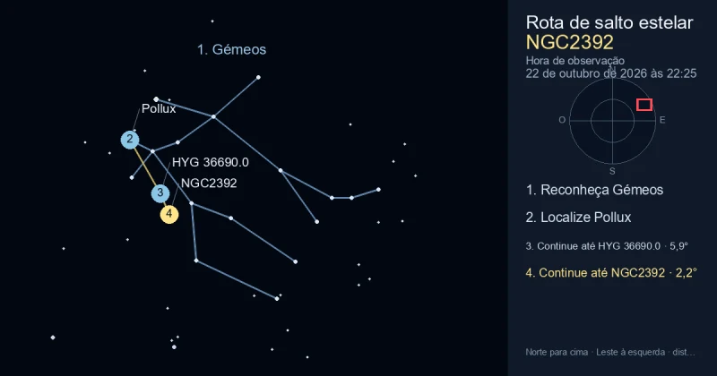Como encontrar NGC2392 usando Gémeos