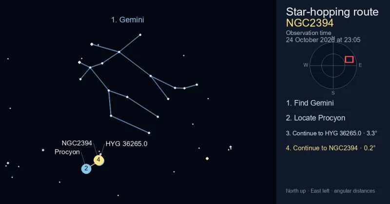 How to find NGC2394 using Gemini