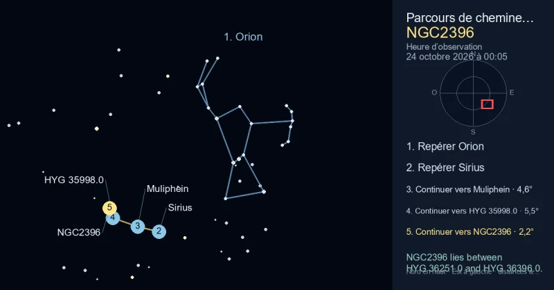 Comment trouver NGC2396 avec Orion