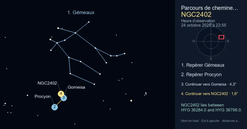 Comment trouver NGC2402 avec Gémeaux