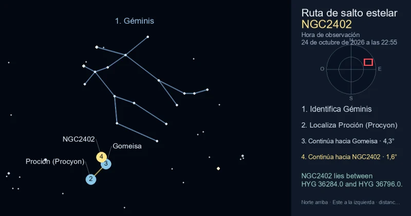 Cómo encontrar NGC2402 usando Géminis