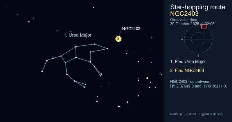 How to find NGC2403 using Ursa Major
