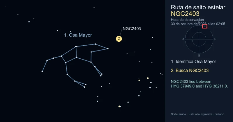 Cómo encontrar NGC2403 usando Osa Mayor