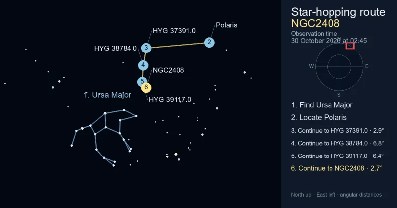 How to find NGC2408 using Ursa Major