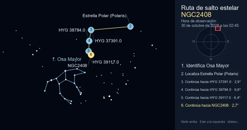 Cómo encontrar NGC2408 usando Osa Mayor