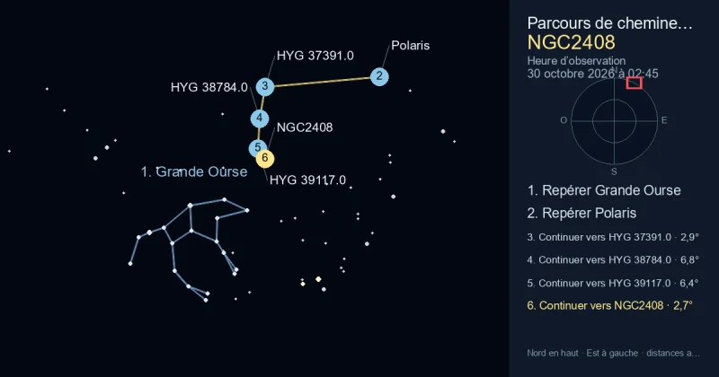 Comment trouver NGC2408 avec Grande Ourse