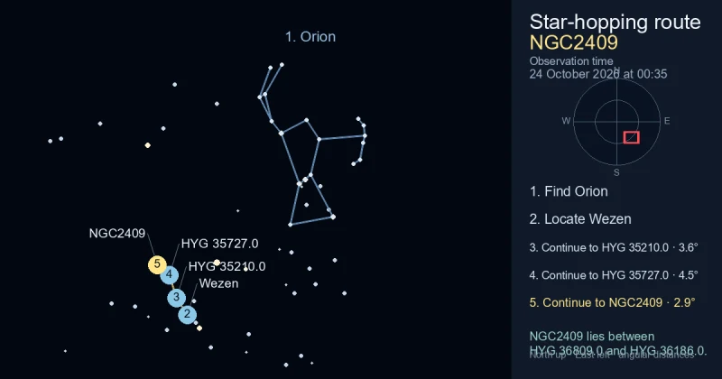 How to find NGC2409 using Orion