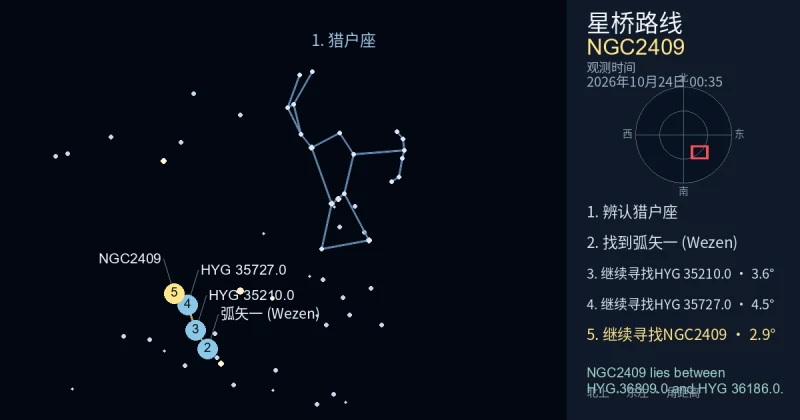 借助猎户座寻找NGC2409
