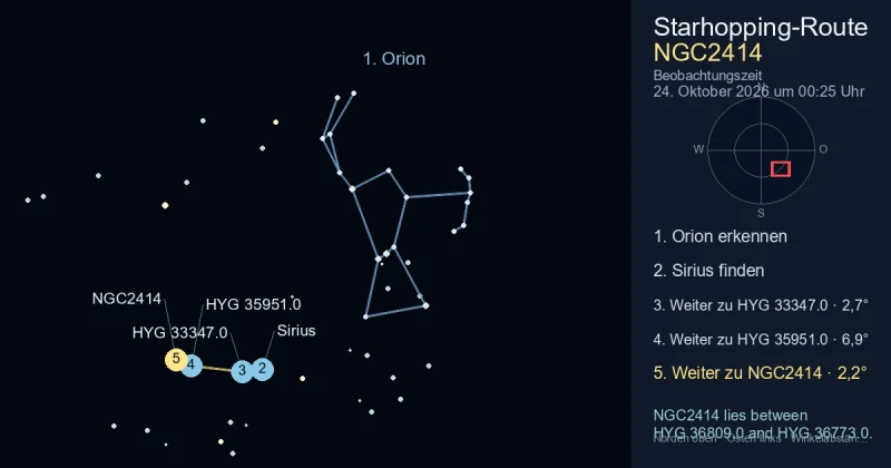 So findest du NGC2414 mithilfe von Orion