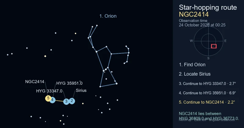 How to find NGC2414 using Orion