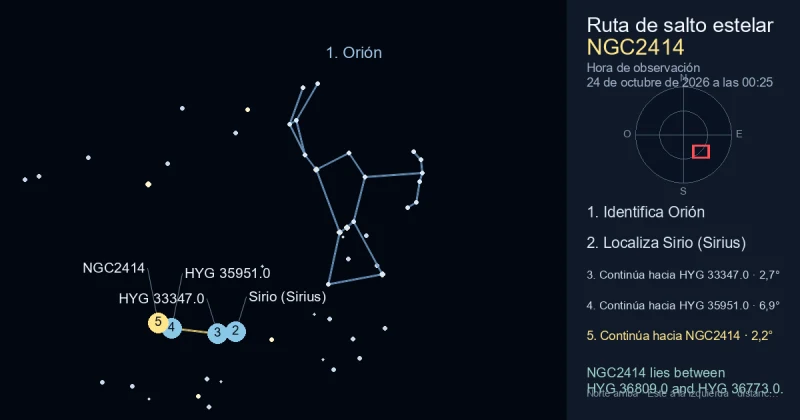 Cómo encontrar NGC2414 usando Orión