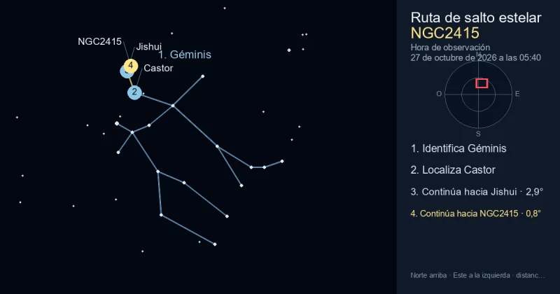 Cómo encontrar NGC2415 usando Géminis