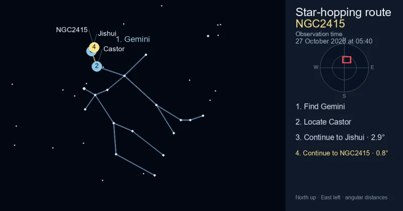 How to find NGC2415 using Gemini